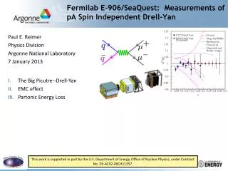 Fermilab E-906/SeaQuest: Measurements of pA Spin Independent Drell- Yan