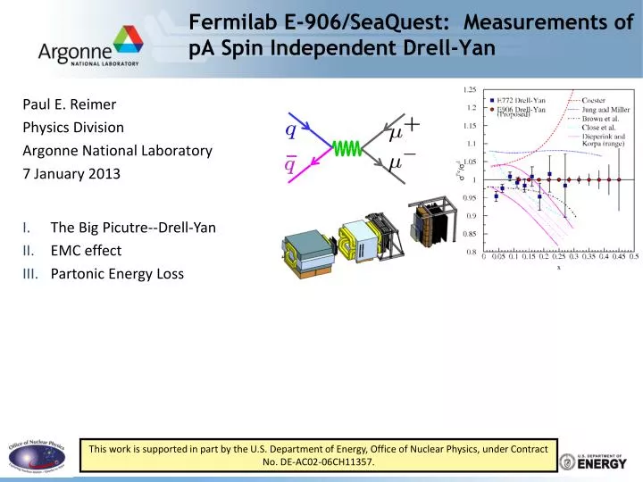 fermilab e 906 seaquest measurements of pa spin independent drell yan