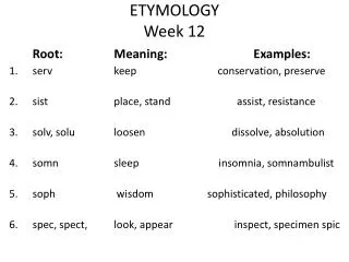 ETYMOLOGY Week 12