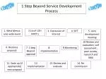 Strategic Partnership Proposal for Offender Management Services in West Mercia - Probation Trust Collaboration - slide 1