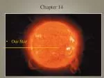 Chapter 14 - slide 1