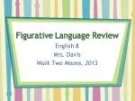 PPT - Figurative Language Review PowerPoint Presentation, free download ...