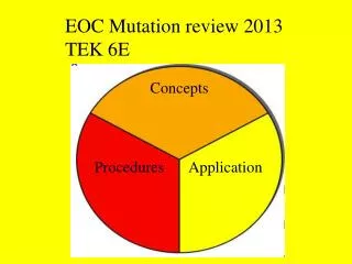 EOC Mutation review 2013 TEK 6E