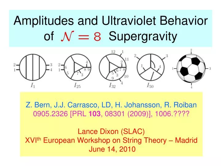 amplitudes and ultraviolet behavior of supergravity