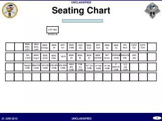 Seating Chart