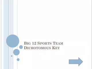 Big 12 Sports Team Dichotomous Key