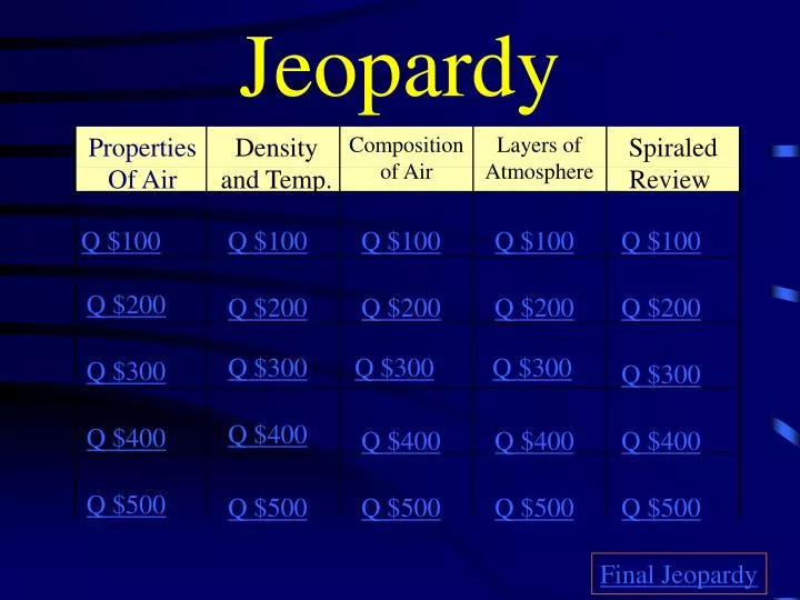 jeopardy