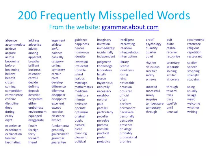 200 frequently misspelled words from the website grammar about com