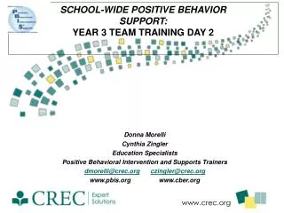 School-Wide Positive Behavior Support: Year 3 Team Training Day 2