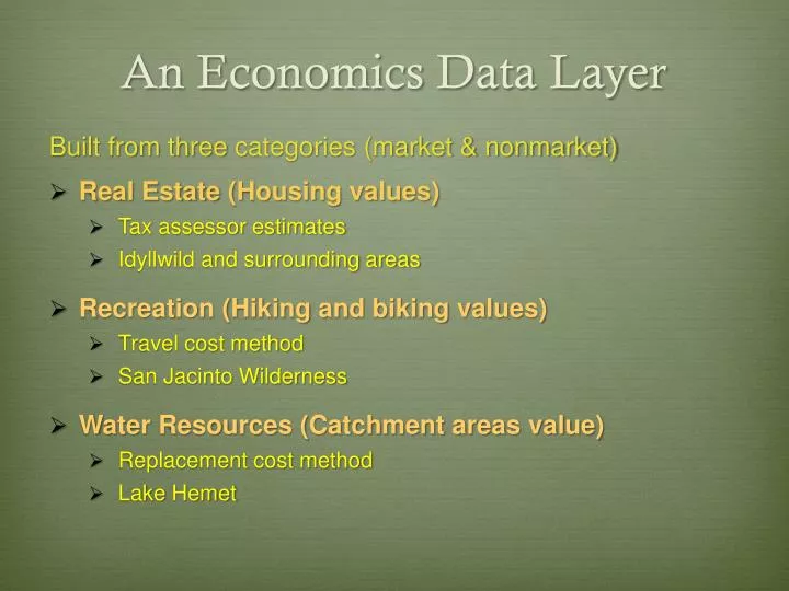 an economics data layer