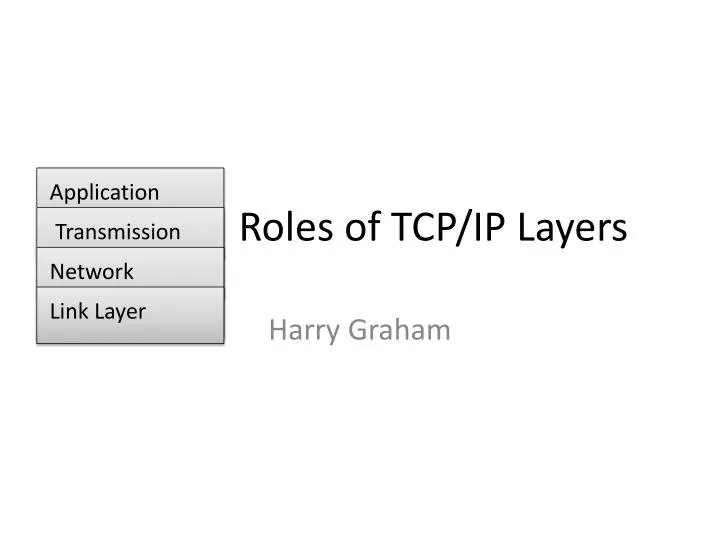 roles of tcp ip layers