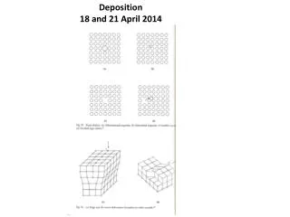 Deposition 18 and 21 April 2014