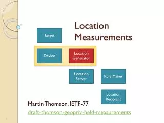 Location Measurements