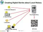 1. Historical Research - slide 1