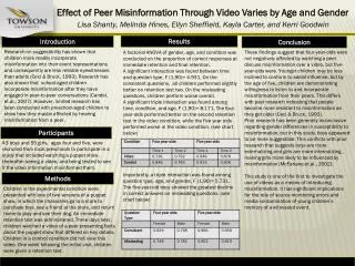 Effect of Peer Misinformation Through Video Varies by Age and Gender