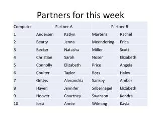 Partners for this week