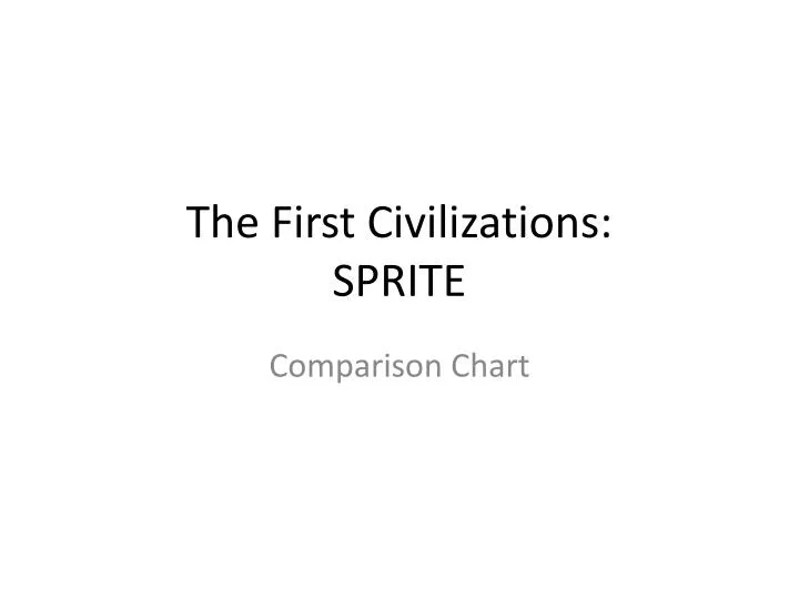 the first civilizations sprite