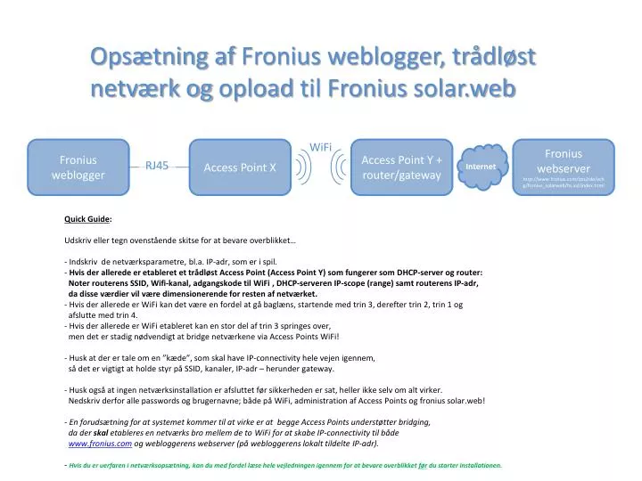 ops tning af fronius weblogger tr dl st netv rk og opload til fronius solar web