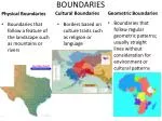 PPT - Establishing Healthy Boundaries PowerPoint Presentation, free ...
