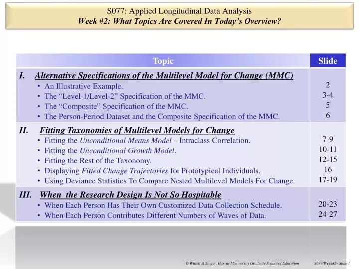 s077 applied longitudinal data analysis week 2 what topics are covered in today s overview