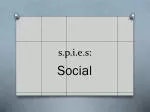 s.p.i.e.s : - slide 1