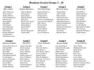 Breakout Session Groups 1 - 10