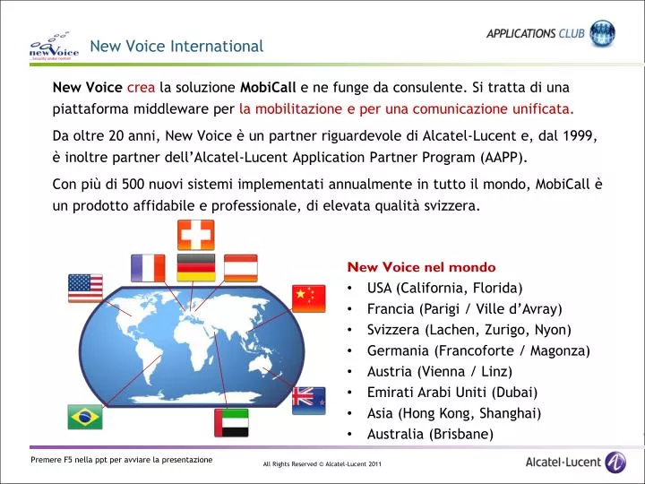 new voice international