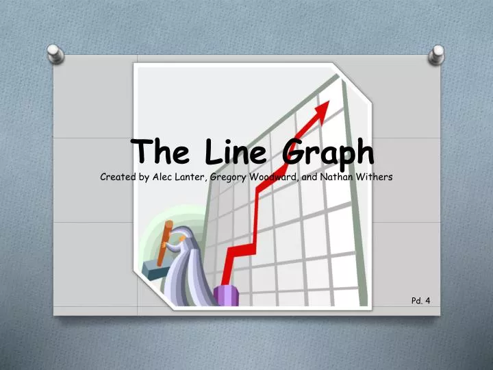 the line graph