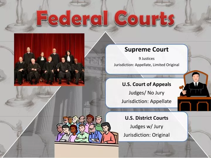 federal courts