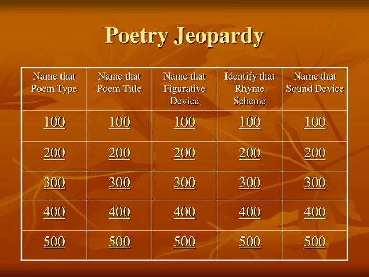 poetry jeopardy