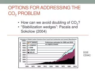 Options for addressing the CO 2 problem