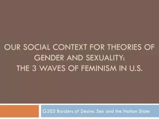 Our Social Context for Theories of Gender and Sexuality: The 3 Waves of Feminism in U.S.