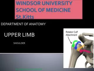 WINDSOR UNIVERSITY SCHOOL OF MEDICINE St.Kitts