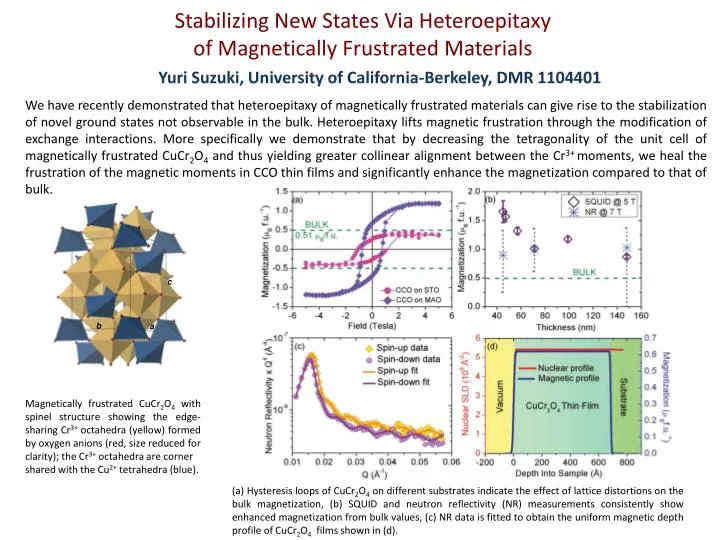 stabilizing new states via heteroepitaxy of magnetically frustrated materials