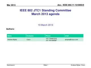 IEEE 802 JTC1 Standing Committee March 2013 agenda
