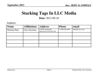 Stacking Tags In LLC Media