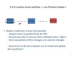 3 3 4 5 parties d une synth se les premiers stades