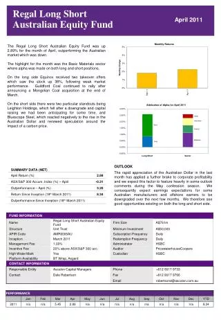 Regal Long Short Australian Equity Fund