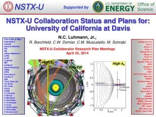 NSTX-U Collaboration Status and Plans for: University of California at Davis