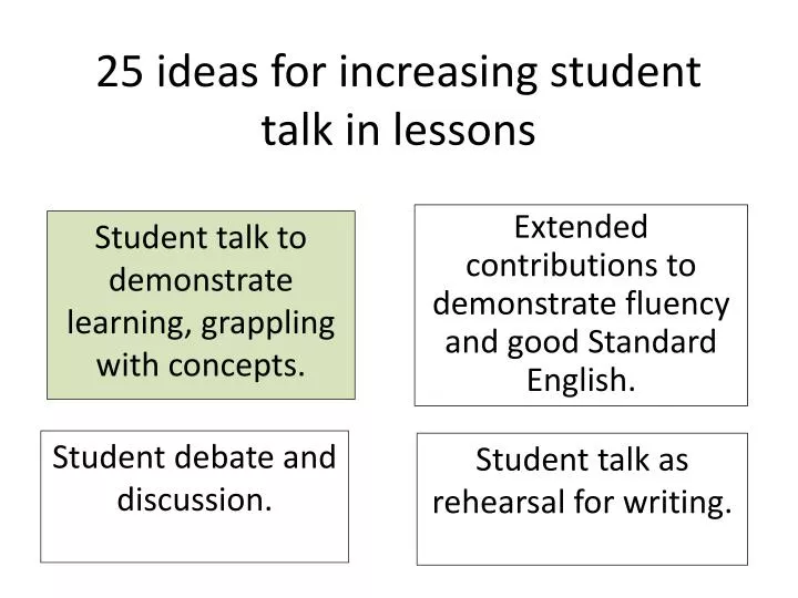 25 ideas for increasing student talk in lessons