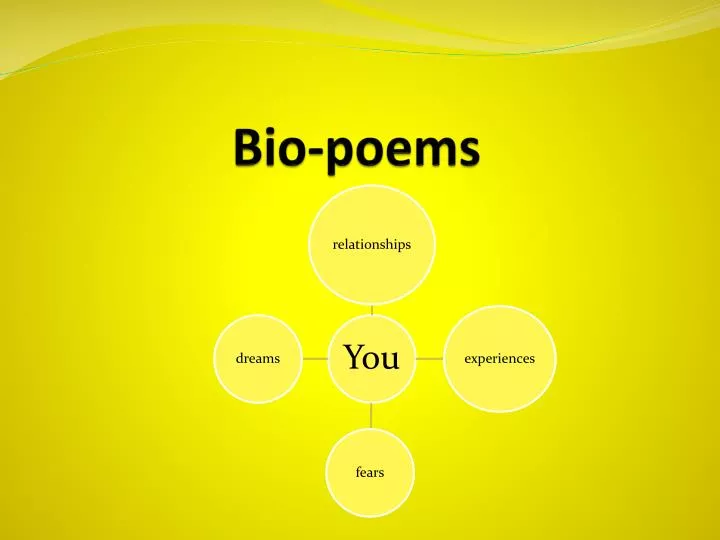 bio poems