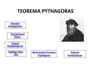 teorema pythagoras