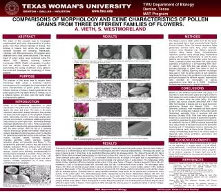 TWU Department of Biology Denton, Texas MAT Program