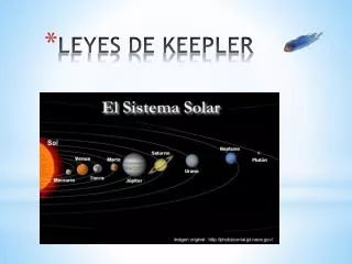 leyes de keepler