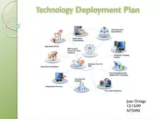 Technology Deployment Plan