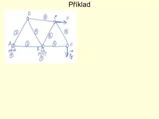 p klad
