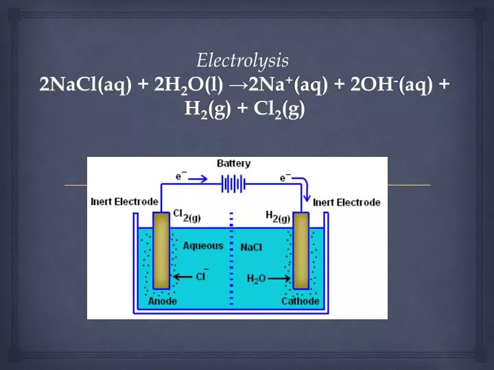 electrolysis 2nacl aq 2h 2 o l 2na aq 2oh aq h 2 g cl 2 g