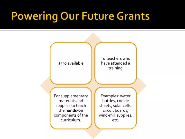 powering our future grants