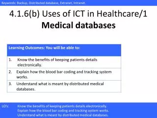4.1.6(b) Uses of ICT in Healthcare/ 1 Medical databases