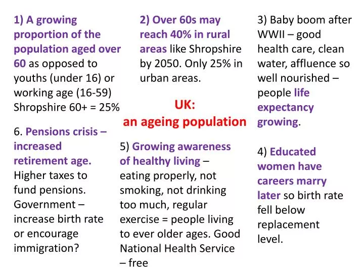 uk an ageing population